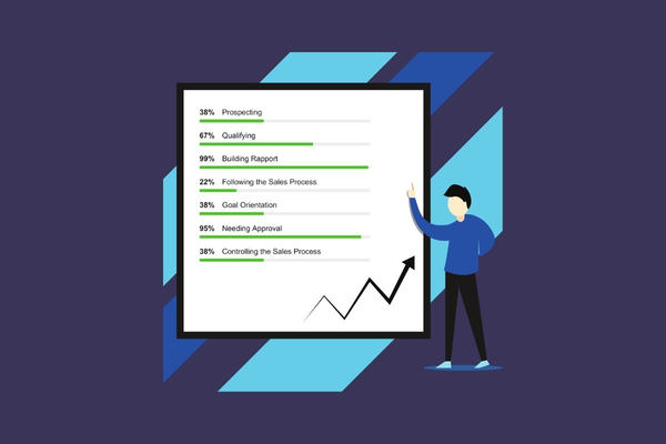 Using Sales Competence Assessments for Recruitment and Development