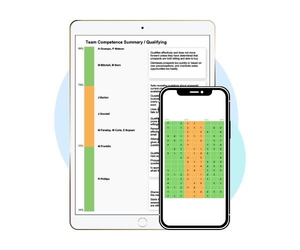 sales-competence-team-assessment