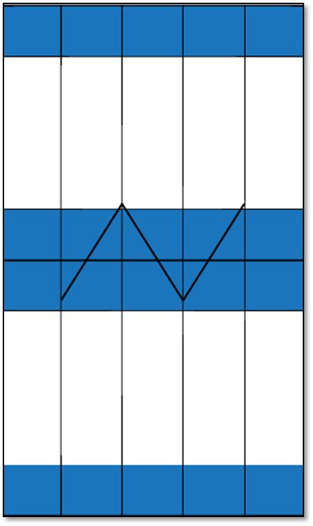 IC DISC Shape